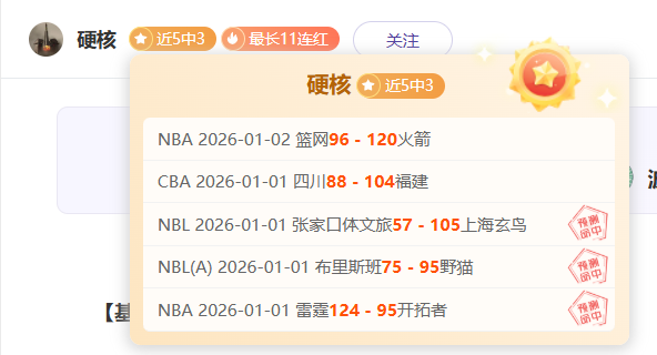 四大预言家,巅峰对决,神算较量,bet365,bet365体育,bet365下载,bet365官网入口