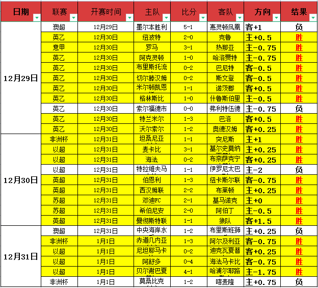 热火,鹈鹕深度对,决揭秘,bet365,bet365体育,bet365下载,bet365官网入口